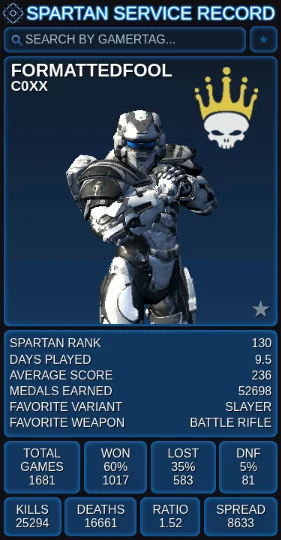 First screenshot of Spartan Service Record