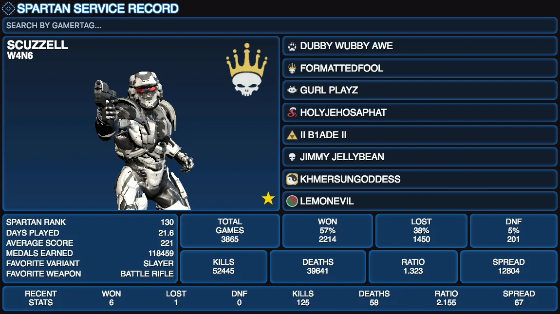 Second screenshot of Spartan Service Record